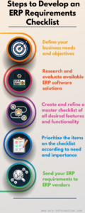 erp-software-requirements-template
