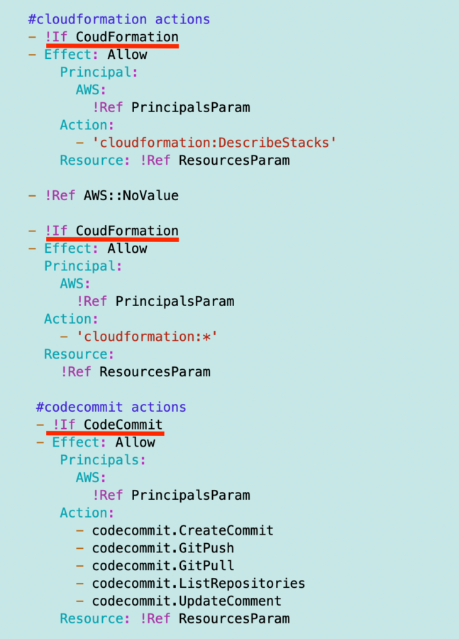 IAM Requirements Matrix Template