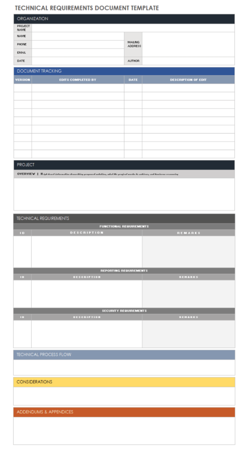 List of Requirements Template
