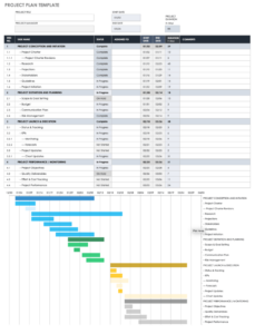 pmi-requirements-document-template