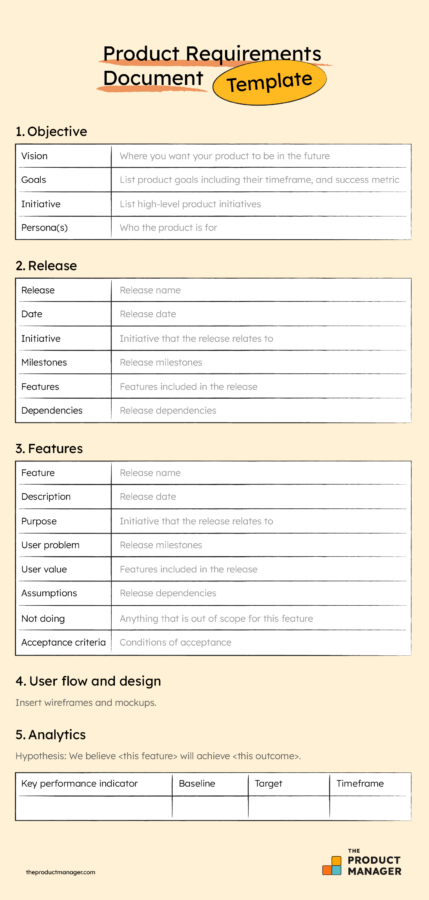Product Development Requirements Template Product Development Requirements Template