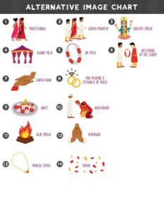 hindu-wedding-ceremony-program-template