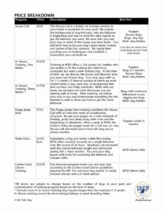 Training Program Dog Training Plan Template training-program-dog-training-plan-template