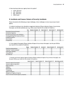 crime-prevention-security-survey-template