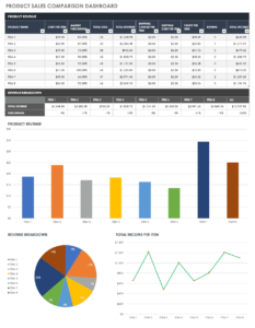 free-benchmark-survey-results-comparison-years-template