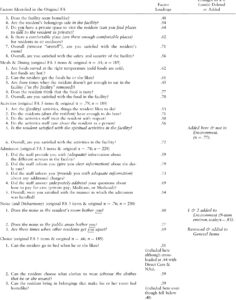 ohio-satisfaction-survey-template-nursing-home