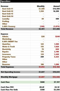 rent-rate-market-survey-template