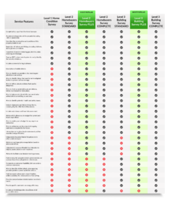 rics-commercial-building-survey-template