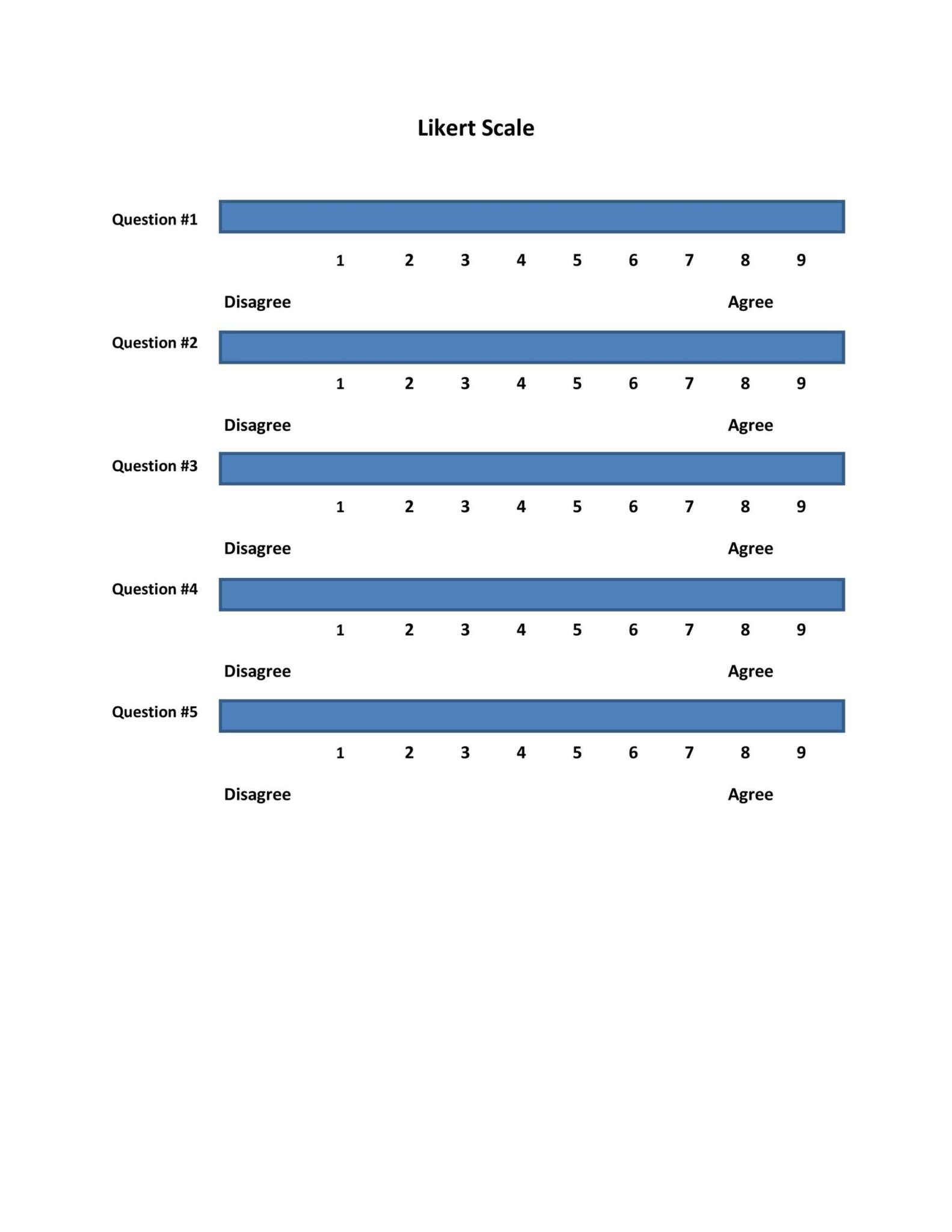 Scale 1 To 5 Survey Template