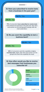 text-message-survey-marketing-template