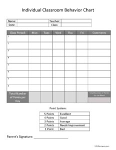 Behavior Log Template For Middle School behavior-log-template-for-middle-school