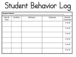 Behavior Log Template for Students behavior-log-template-for-students