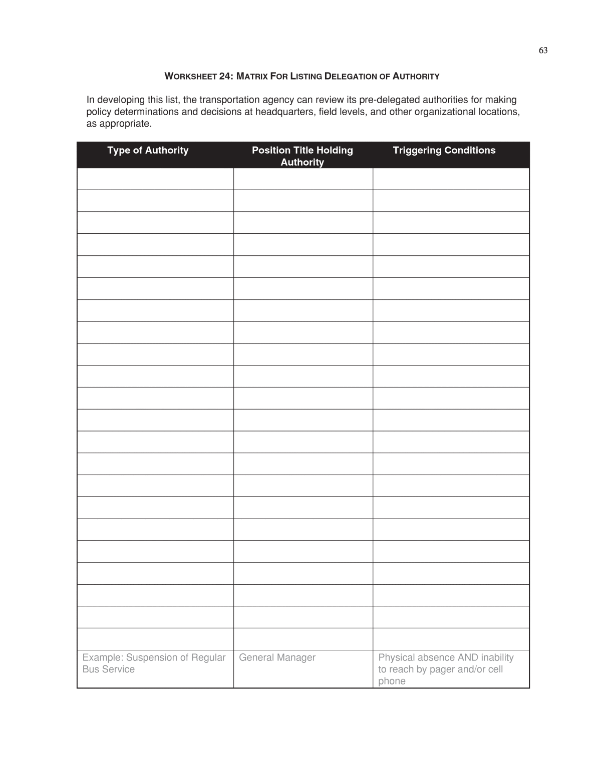 Delegation of Authority Log Template