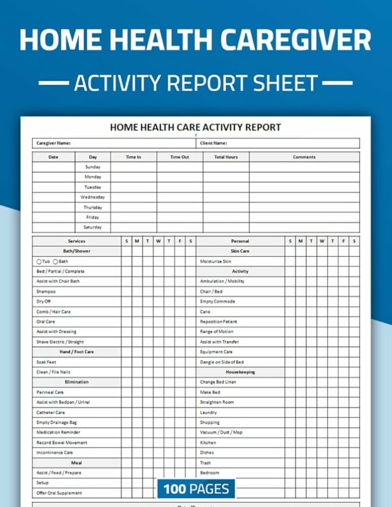 Medication Sign Out Sheet Template Medication Sign Out Sheet Template