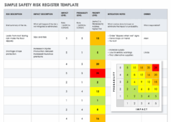 Risk Log Template Project Management risk-log-template-project-management