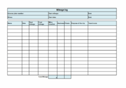 Self Employed Mileage Log Template self-employed-mileage-log-template