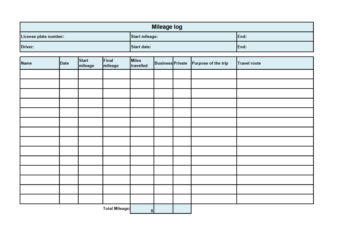 Self Employed Mileage Log Template