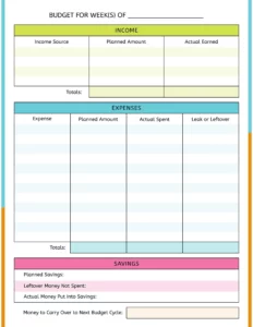 Basic Budget Template for Young Adults basic-budget-template-for-young-adults