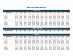 budget-template-for-manufacturing-company