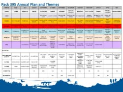 cub-scout-pack-budget-template