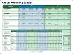 digital-marketing-campaign-budget-template