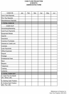 lawn-care-business-budget-template