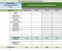 non-profit-organization-budget-template