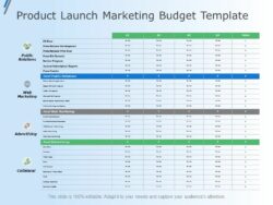 product-launch-marketing-budget-template