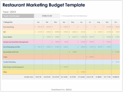 restaurant-yearly-marketing-budget-template