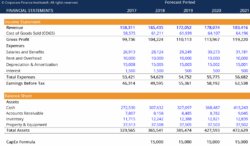 sample-capital-expenditure-budget-template