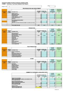 TV Show Production Budget Template tv-show-production-budget-template