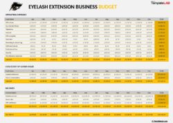 eyelash-extension-business-budget-template