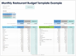 fill-in-restaurant-budget-template