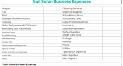 nail-salon-business-budget-template