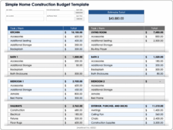 room-addition-construction-budget-template