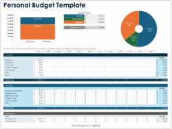 Self Adjusted Financial Budget Template self-adjusted-financial-budget-template
