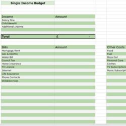 Single Income Family Budget Template single-income-family-budget-template