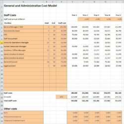 General Administrative Expenses Budget Template general-administrative-expenses-budget-template