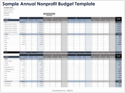 Non Profit Estimated Budget Template non-profit-estimated-budget-template
