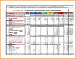 Property Management Company Budget Template property-management-company-budget-template