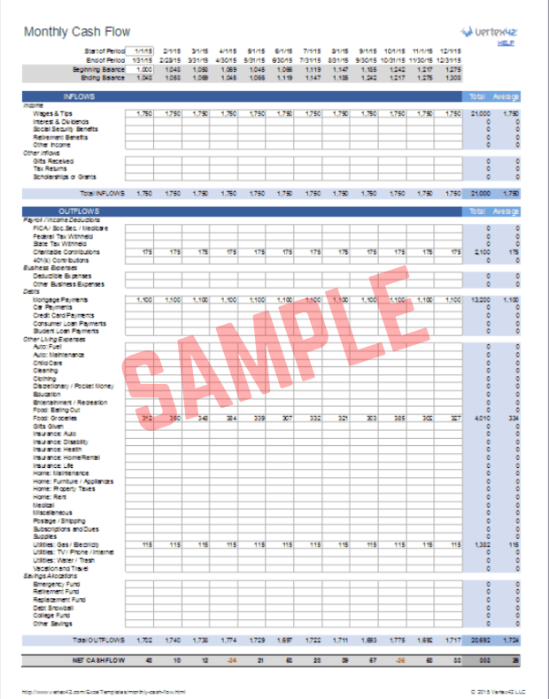 Personal Cash Flow Budget Template