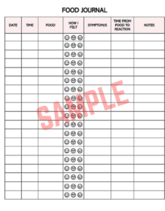 Eating Disorder Food Log Template Eating Disorder Food Log Template