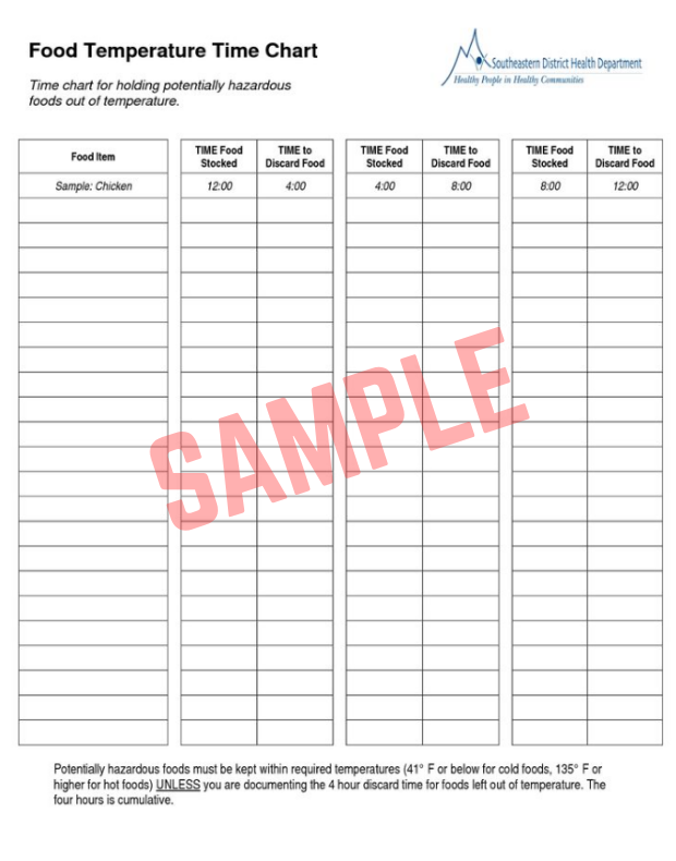 Hot Food Temperature Log Template