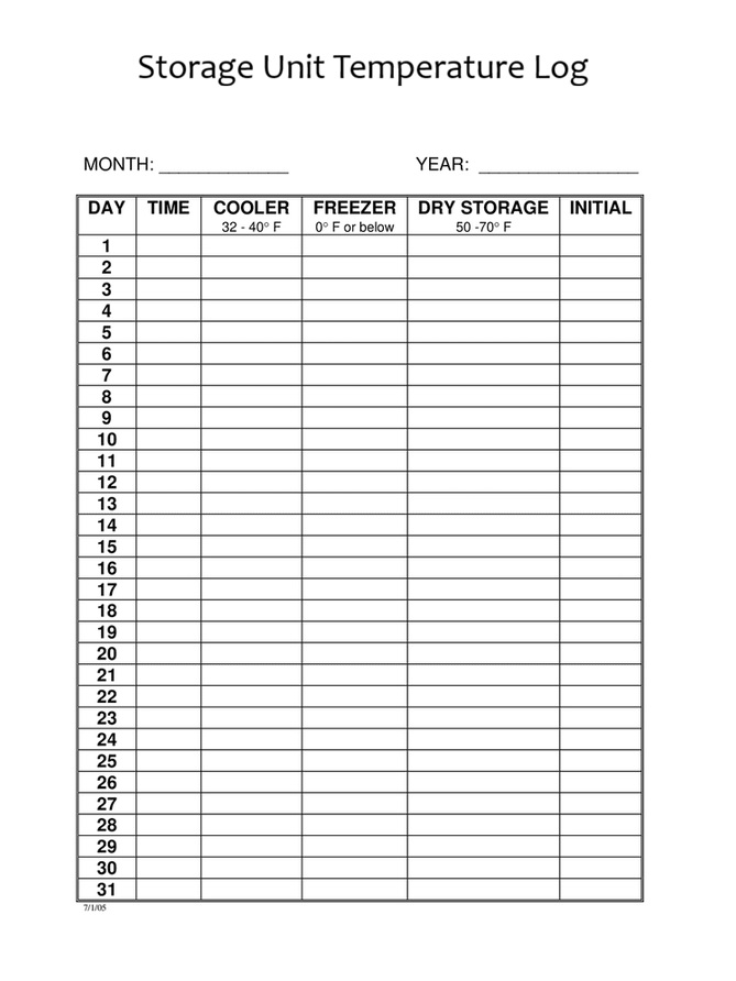Storage Unit Temperature Log Template