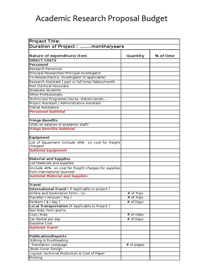 Academic Research Proposal Budget Template