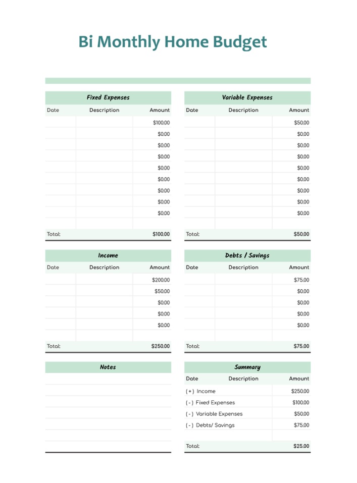 Bi Monthly Home Budget Template