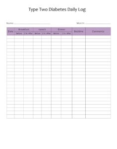 Type Two Diabetes Daily Log Template Type Two Diabetes Daily Log Template