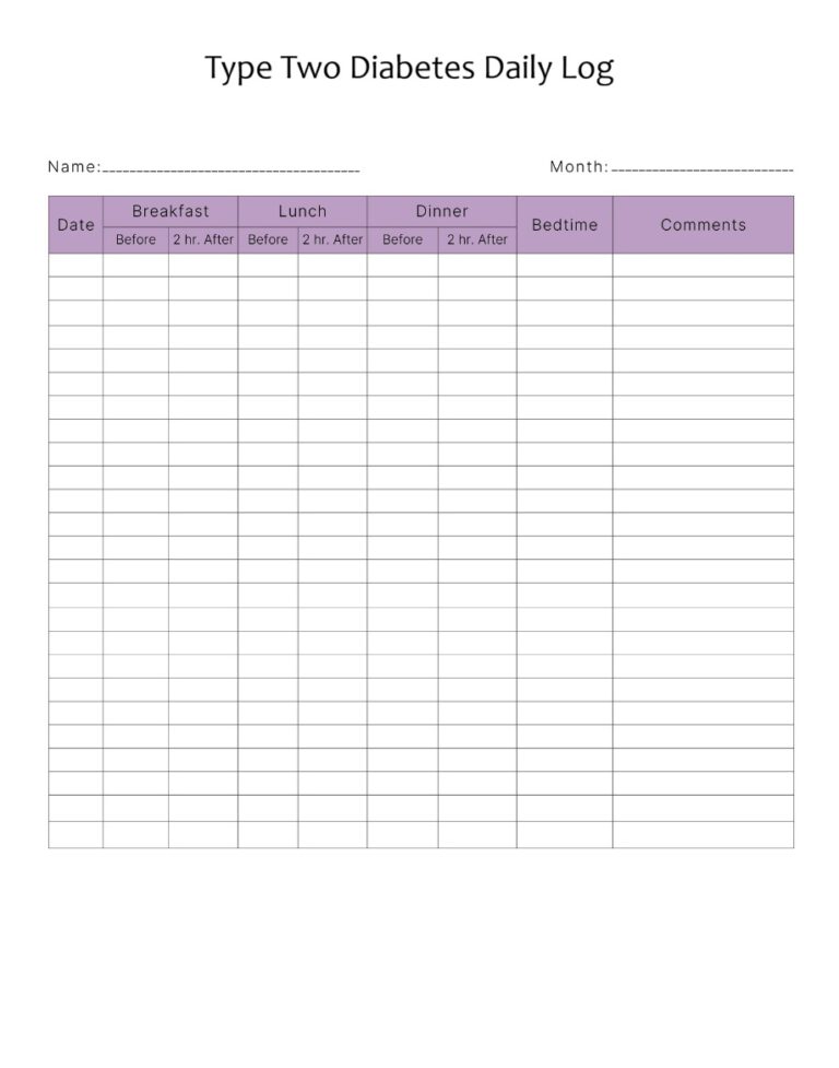 Type Two Diabetes Daily Log Template