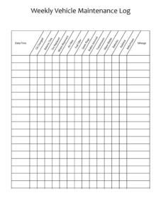 Weekly Vehicle Maintenance Log Template