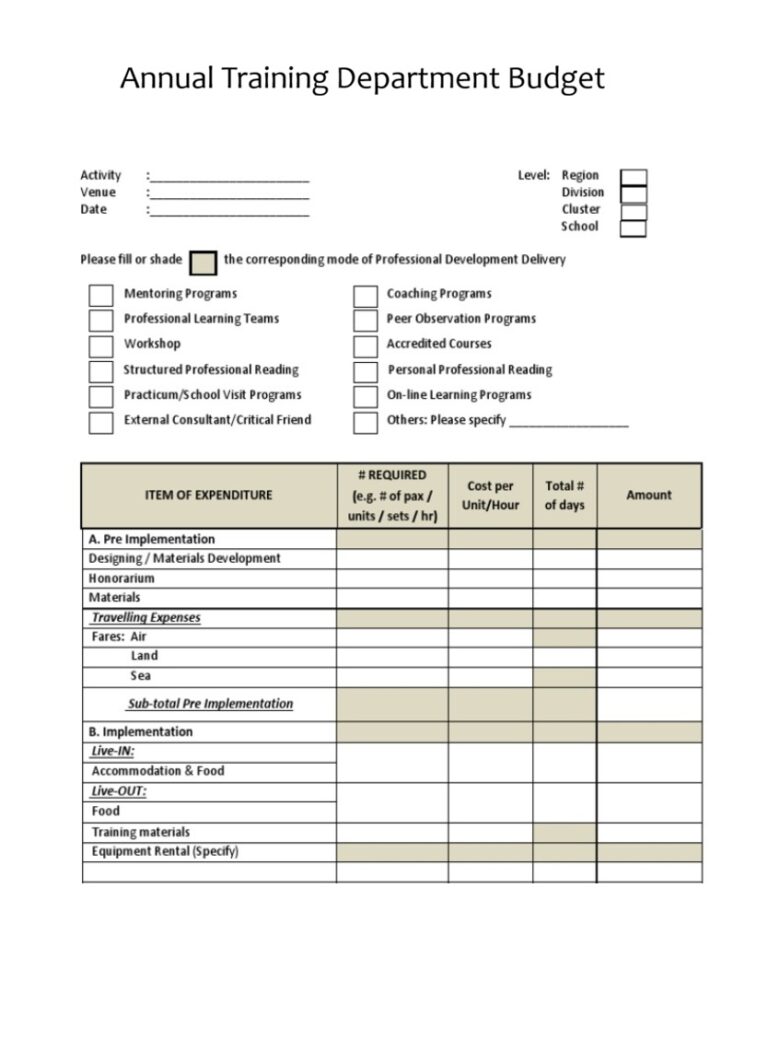 Annual Training Department Budget Template